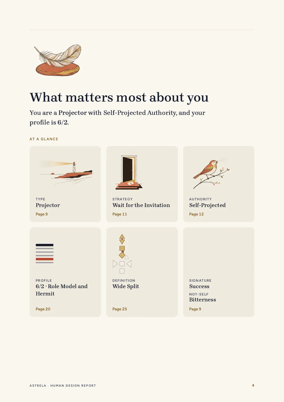 Page 4 of Clara’s report: What matters most about you, with Type Projector, Strategy Wait for the Invitation, Authority Self-Projected, Profile, Definition and Signature, each with a page reference