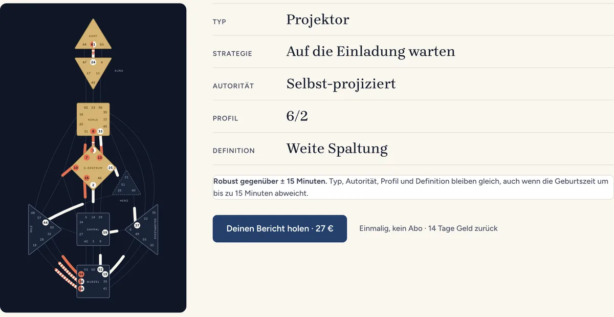Das kostenlose Chart für Clara: Bodygraph, Typ Projektor, Strategie Auf die Einladung warten, Autorität Selbst-projiziert, Profil 6/2, Definition Weite Spaltung, dazu der Hinweis, dass das Ergebnis bei 15 Minuten Abweichung gleich bleibt